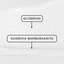 Lataa kuva Galleria-katseluun, ACO Face Cleansing Scrub 50 ml
